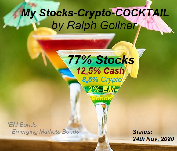 Ralph - Crypto-Cocktail (Nov. 2020)